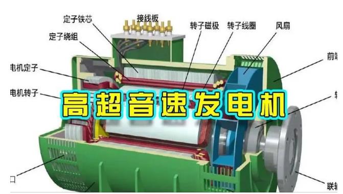 凯里颠覆你对发电方式的认知！中国革命性发电机公开揭秘 